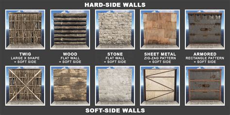 sheet metal wall rust destroy|soft side metal wall rust.